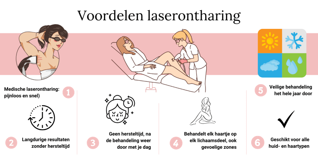 ontharen laserbehandeling